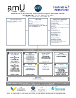 2026-07_Organigramme